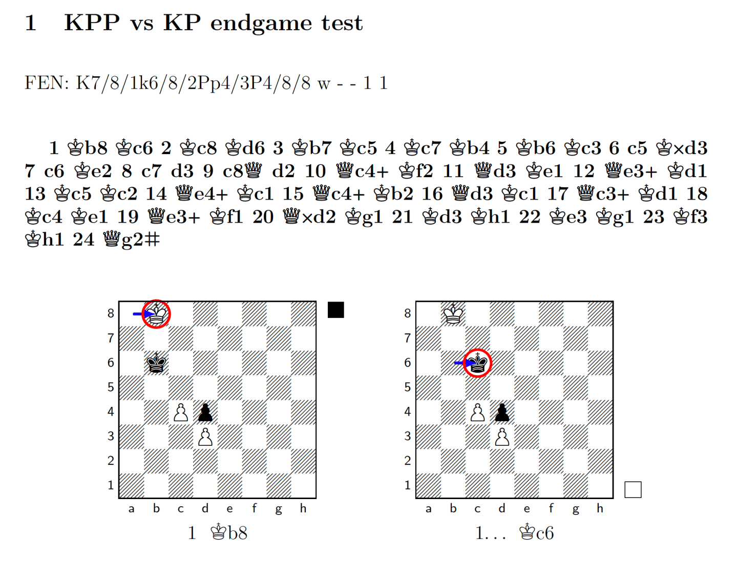 Chess Engine Update: Endgame Tablebases | Dr Eric Silverman