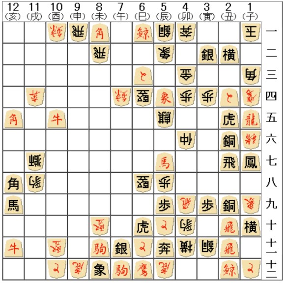 chu-shogi-mega-tsume1