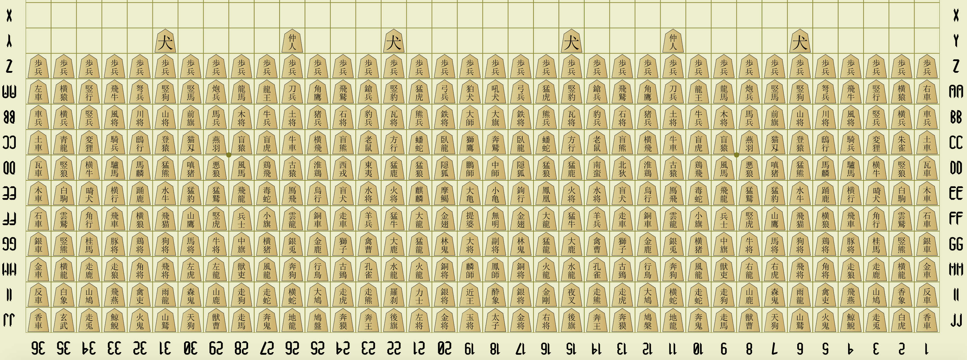 taikyoku-shogi-setup