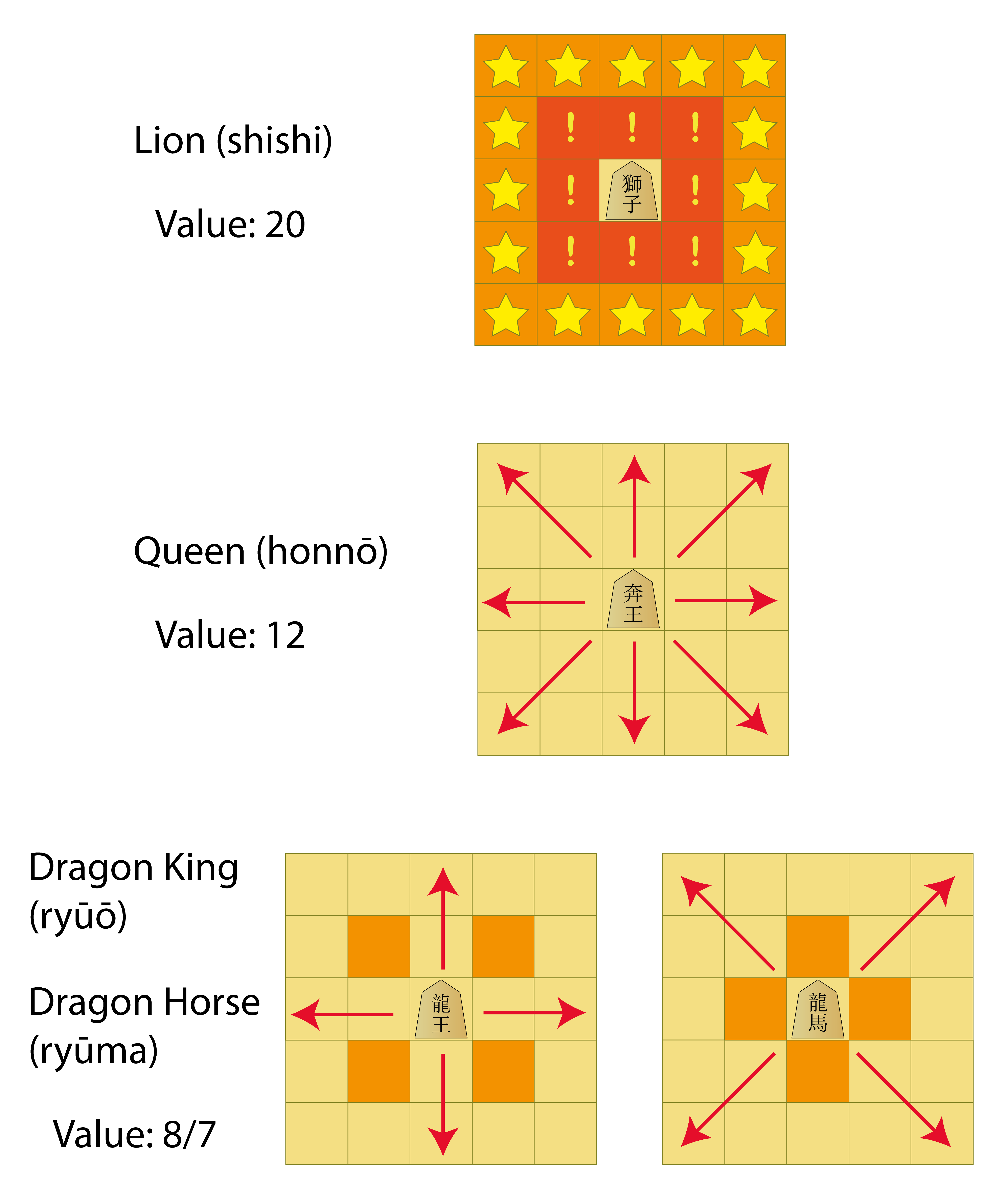 shogi-power-pieces-chu-01