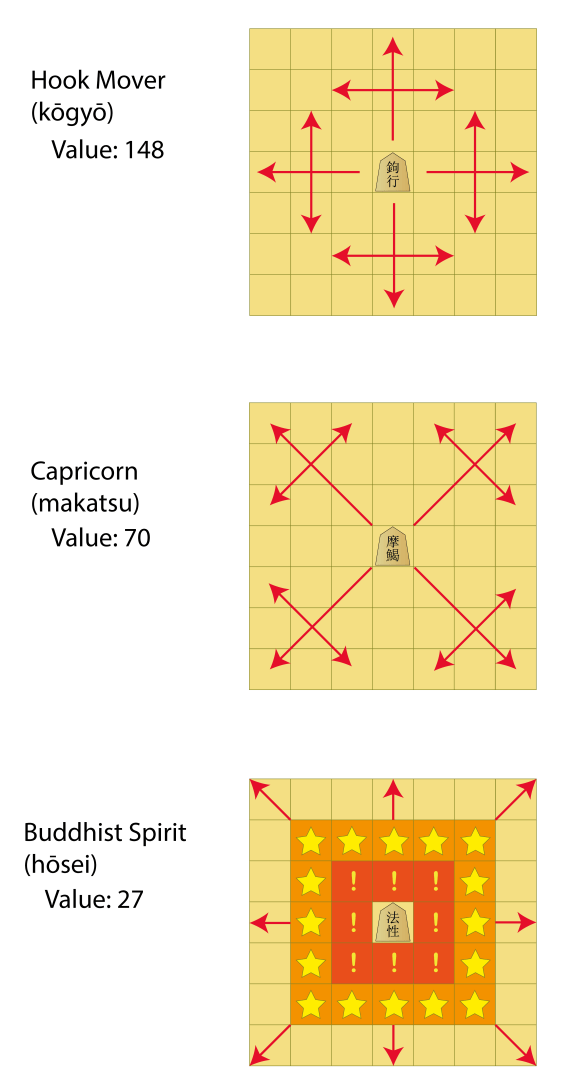 shogi-power-pieces-maka dai dai-01