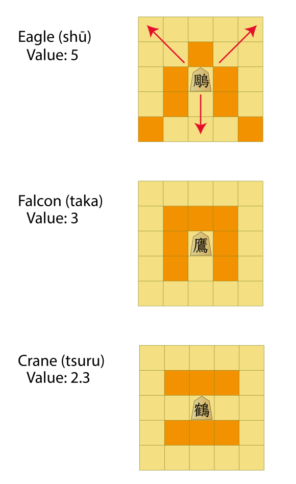 shogi-power-pieces-tori-01