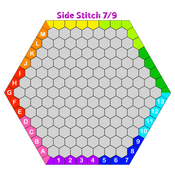 Side Stitch 7-9-notation-01