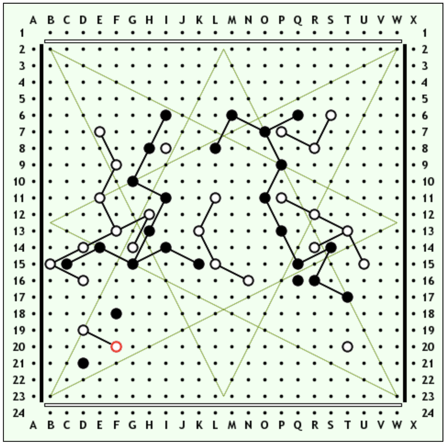 twixt-sample24-twixtbotvDB