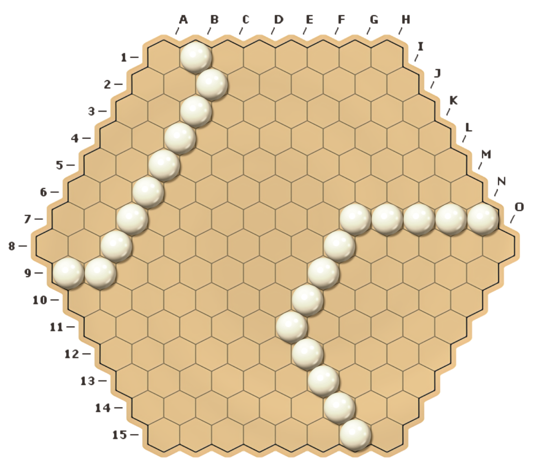 unlur-config2-edited