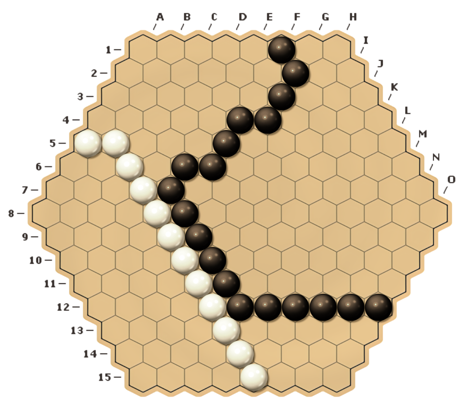 unlur-config3-edited