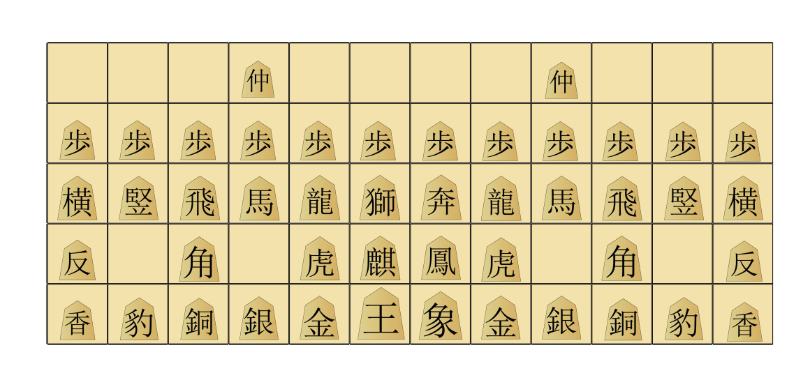 chu-shogi-part-i-how-to-play-dr-eric-silverman
