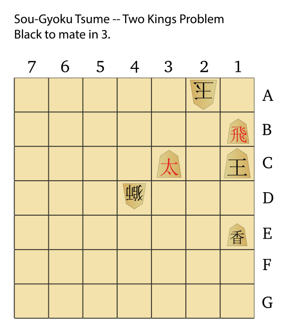 chu-shogi-puzzle-3-start-01