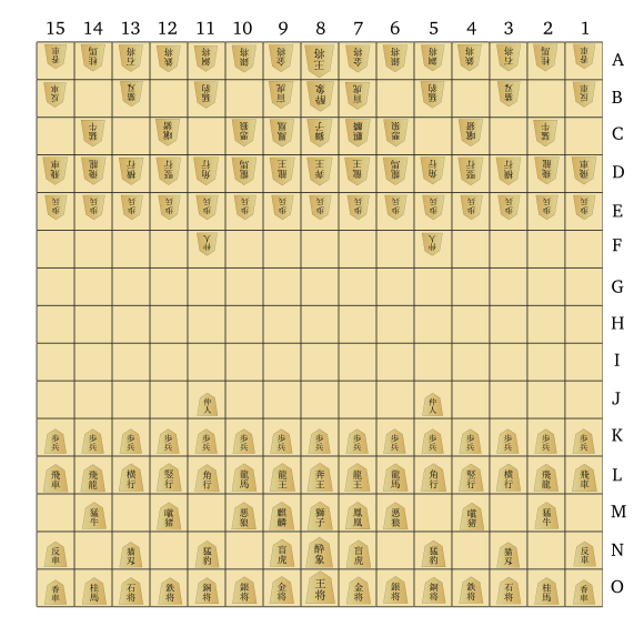 dai-shogi-initial-position-01