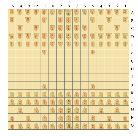 dai-shogi-initial-position-promoted-01