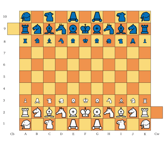 Tamerlane-start-pos-01