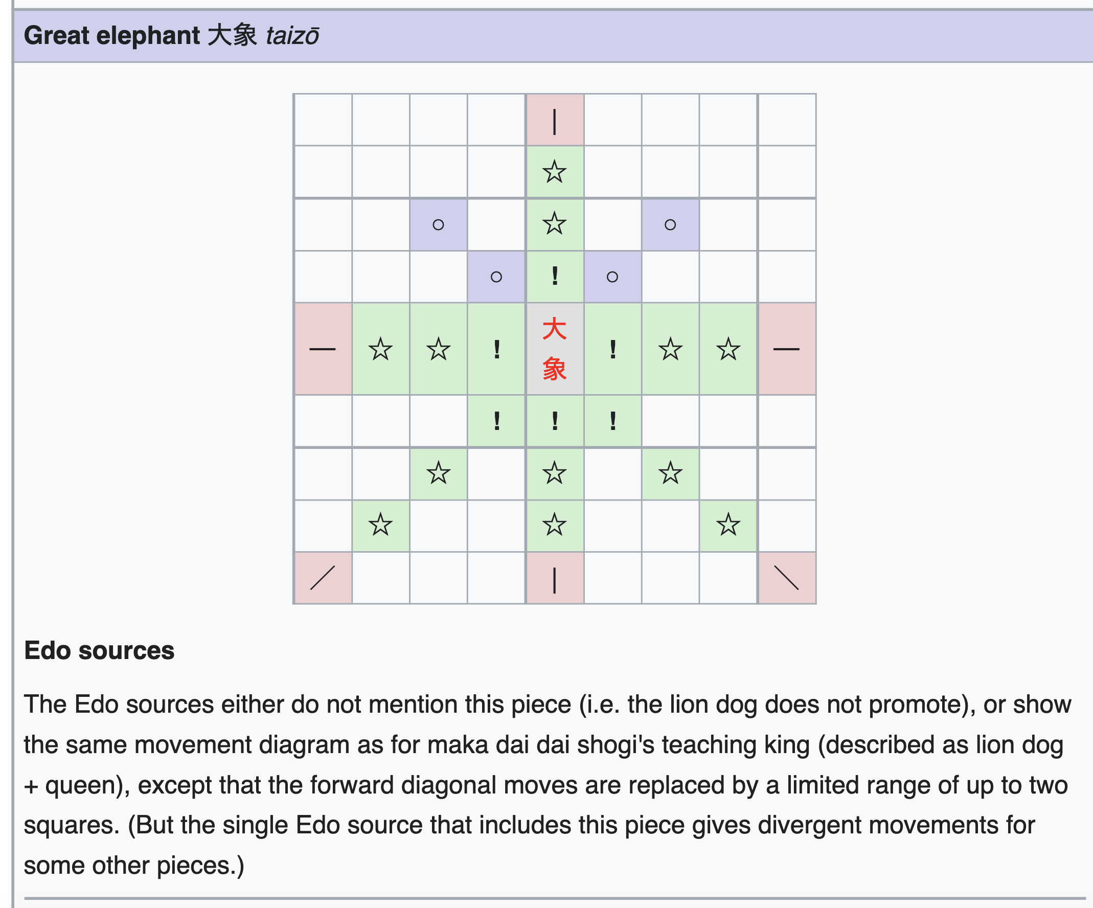 wp_great_elephant_update