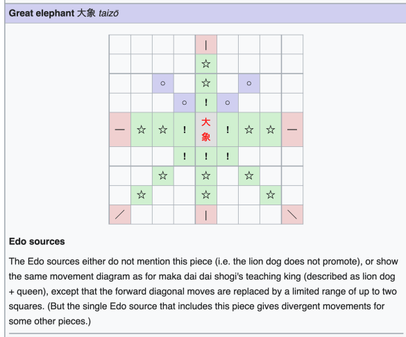 wp_great_elephant_update
