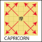diag_capricorn