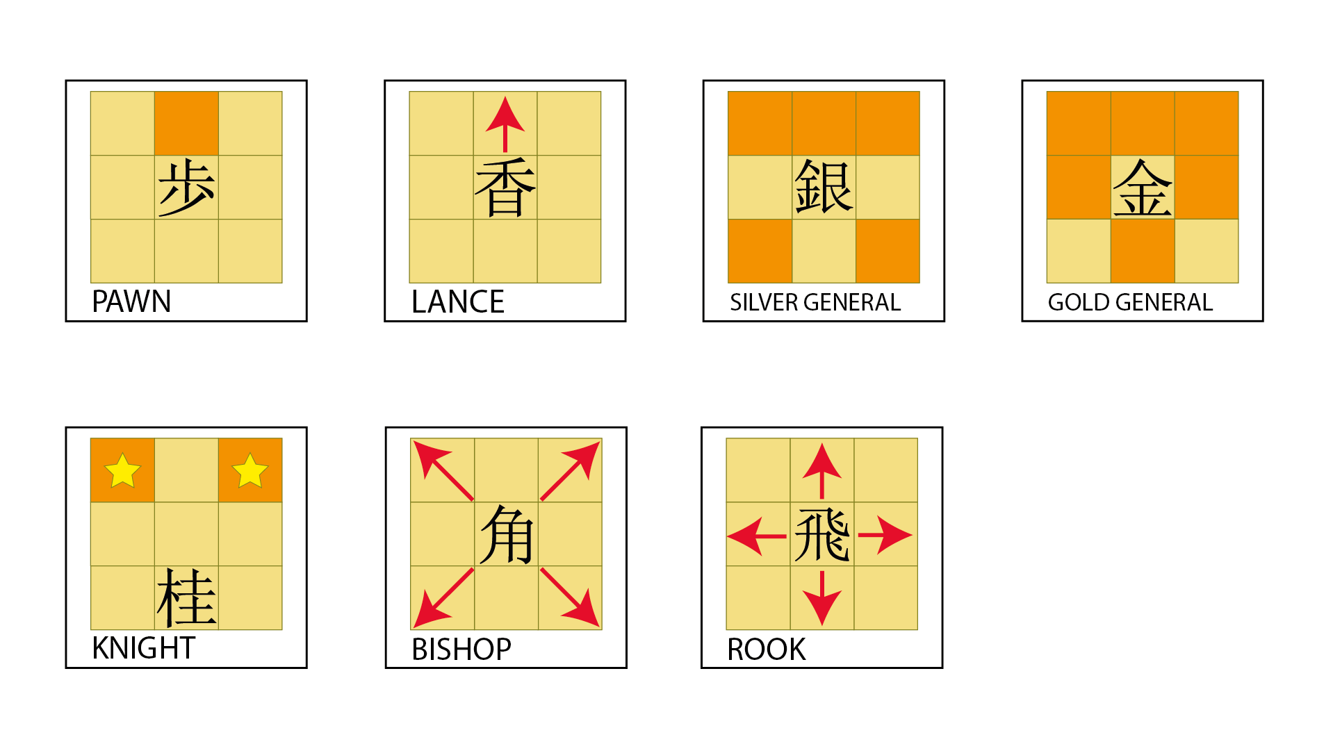 Shogi pieces